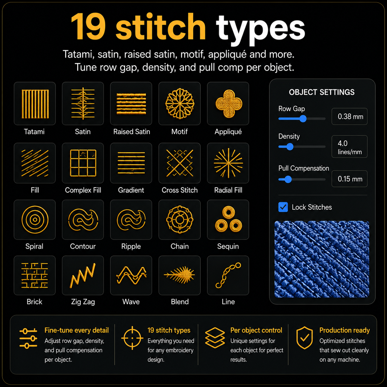 19 stitch types with per-object control