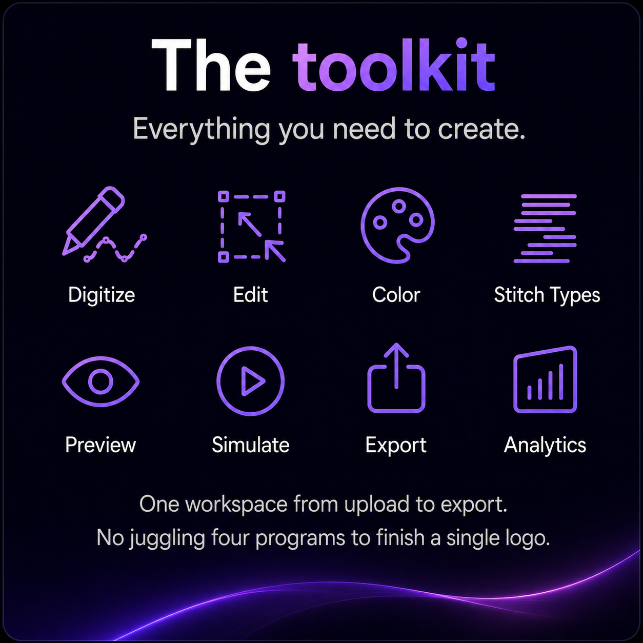 The Toolkit — everything you need to create