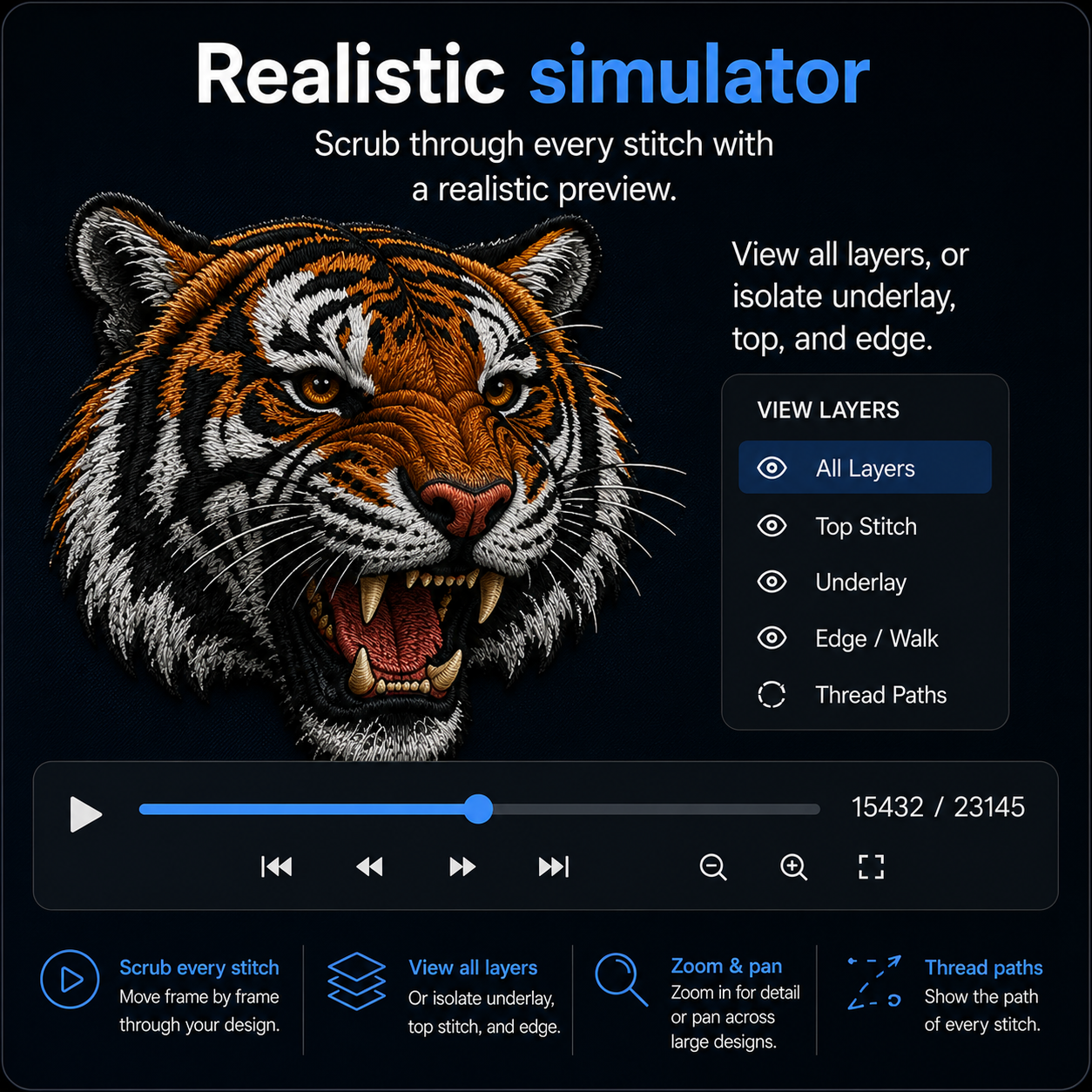 Realistic stitch simulator